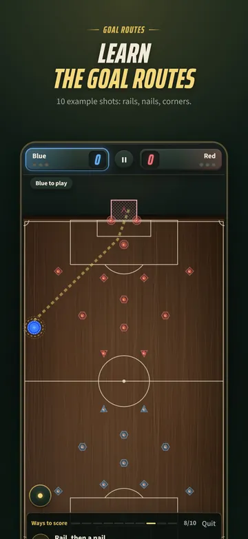 Goal routes: the line of a sample shot on the board; 10 sample shots teach rail, nail and corner goals.